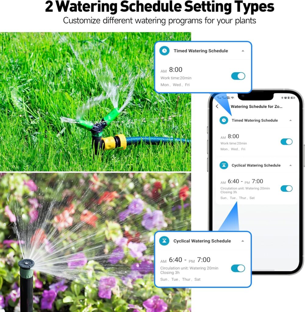 WiFi Sprinkler Timer, Insoma Smart Water Timer for Garden Hose, Automatic Irrigation System with WiFi Hub, Up to 20 Watering Plans, APP Control, Work with Alexa and Google Assistant, 2 Outlets