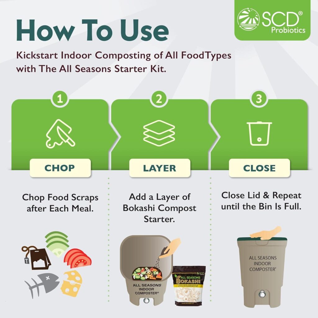 Amazon.com : All Seasons Indoor Composter Starter Kit – 5 Gallon Tan Compost Bin For Kitchen Countertop With Lid, Spigot  1 Gallon (2 lbs.) Bag Of Dry Bokashi Bran – by SCD Probiotics : Compost Bins : Patio, Lawn  Garden