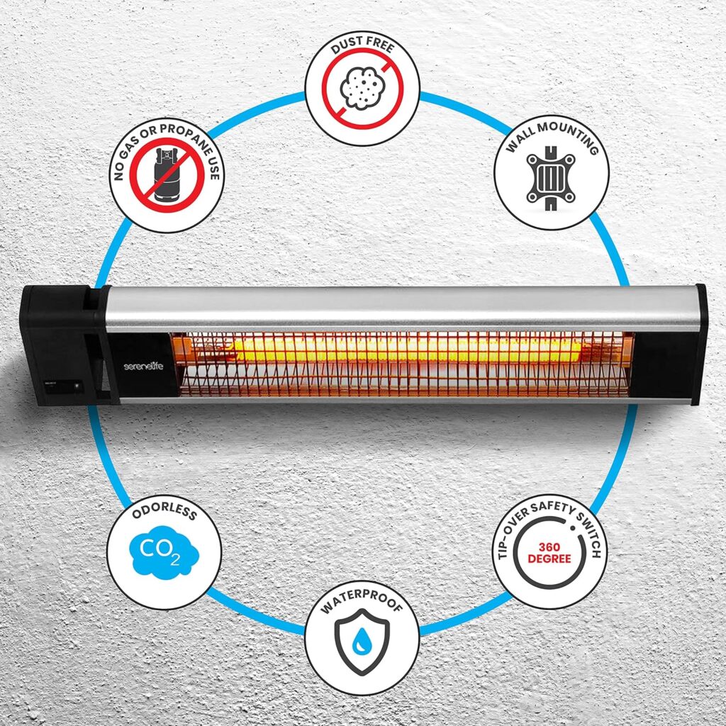 SereneLife Infrared Outdoor Electric Space Heater, Wall Mounted Heater, 1500 W, Electric Patio Heater w/Remote Control 29 x 6 for Restaurant, Patio, Backyard, Garage, Decks Black